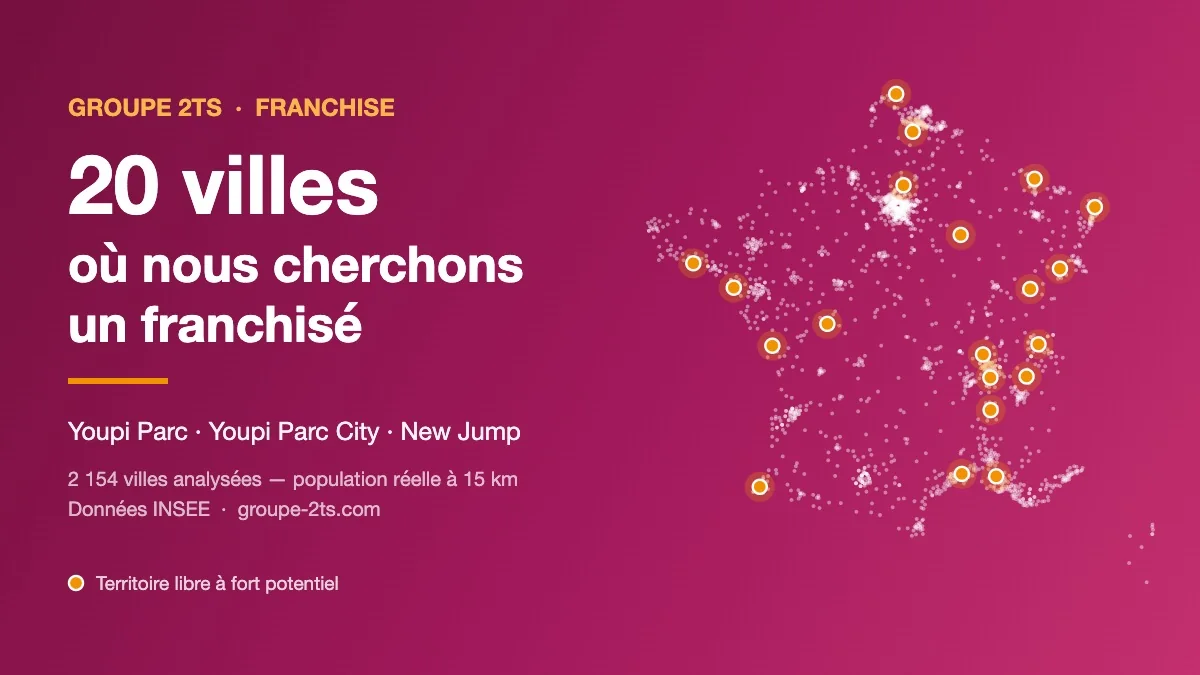 Carte des 20 villes françaises où le Groupe 2TS recherche un franchisé Youpi Parc, Youpi Parc City ou New Jump