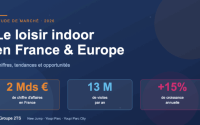 Marché du loisir indoor France & Europe : étude 2026